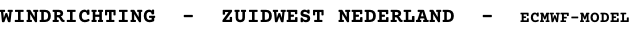 WINDRICHTING  -  ZUIDWEST NEDERLAND  -  ECMWF-MODEL