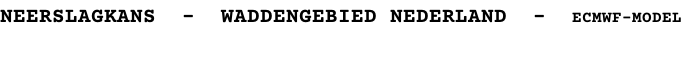 NEERSLAGKANS  -  WADDENGEBIED NEDERLAND  -  ECMWF-MODEL