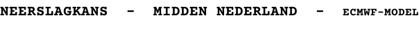 NEERSLAGKANS  -  MIDDEN NEDERLAND  -  ECMWF-MODEL