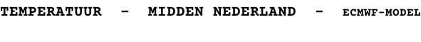 TEMPERATUUR  -  MIDDEN NEDERLAND  -  ECMWF-MODEL