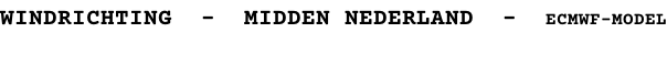 WINDRICHTING  -  MIDDEN NEDERLAND  -  ECMWF-MODEL