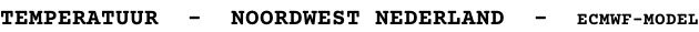 TEMPERATUUR  -  NOORDWEST NEDERLAND  -  ECMWF-MODEL